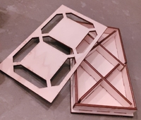 Шаблон семисегментной цифры